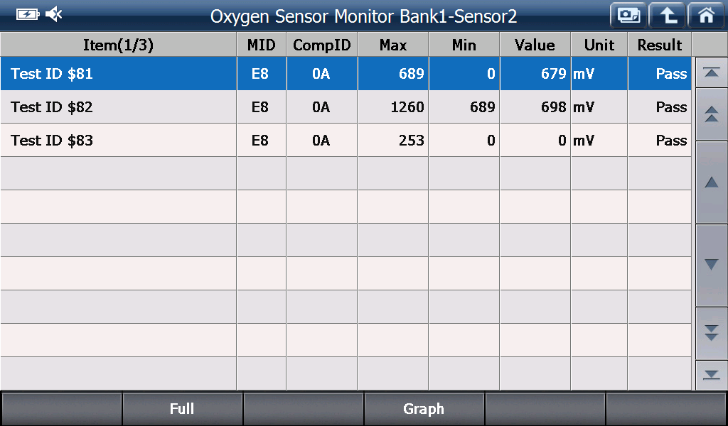 Eobd preview